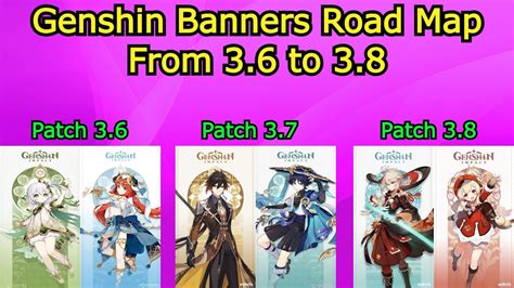 banners 3.6 genshin impact|Genshin 